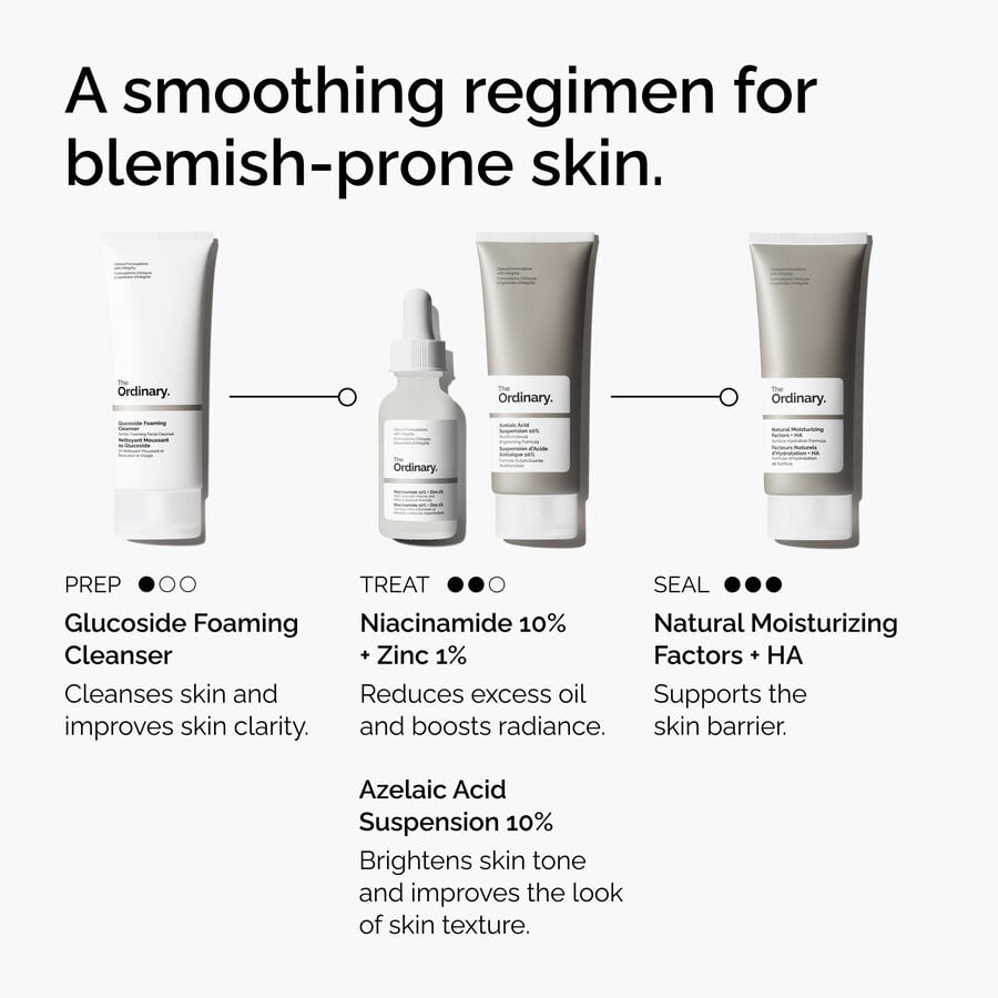 The Ordinary Treatment - Azelaic Acid Suspension 10% — Product Facts　mT