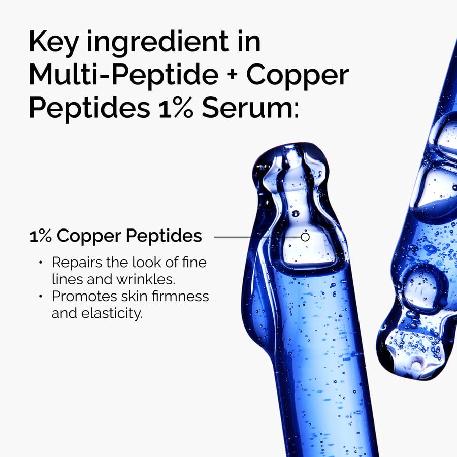 The Ordinary Treatment - Multi-Peptide + Copper Peptides 1% Serum | Item Details　Lr