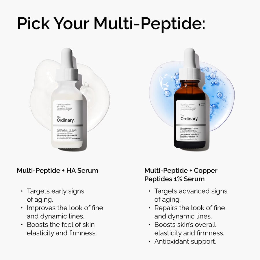 The Ordinary Treatment - Multi-Peptide + Copper Peptides 1% Serum | Item Details　Lr