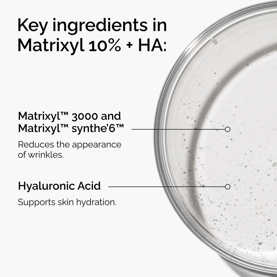 The Ordinary Treatment - Matrixyl 10% + HA | Detailed Overview　bf
