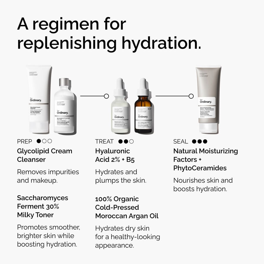 The Ordinary Face Oil - 100% Organic Cold-Pressed Moroccan Argan | Item Overview　u1