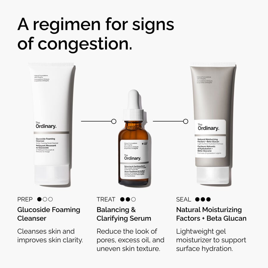 The Ordinary Balancing and Clarifying Face Serum — Details and Specifications　MD