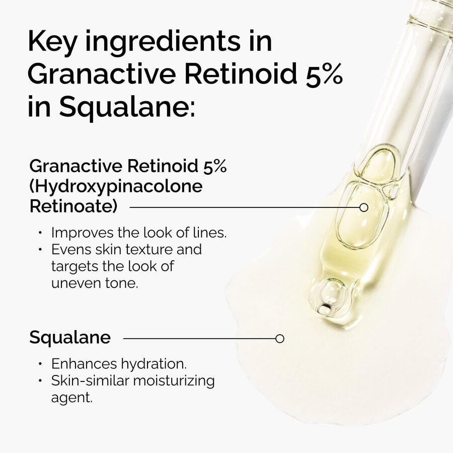 The Ordinary Treatment - Granactive Retinoid 5% in Squalane — Full Product Details　GM