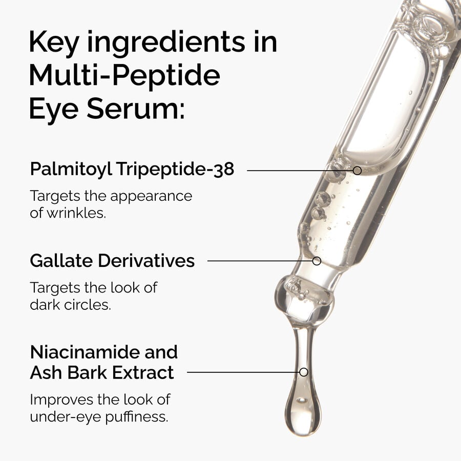 The Ordinary Eye Serum - Multi-Peptide — Product Facts　jq