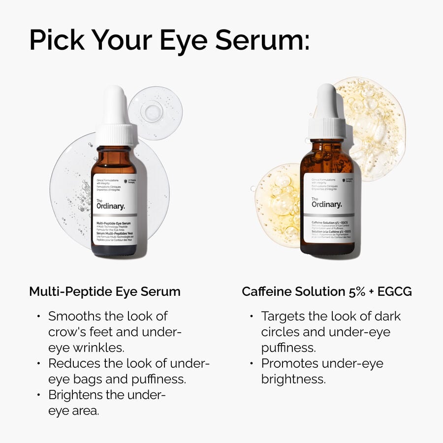 The Ordinary Eye Serum - Multi-Peptide — Product Facts　jq