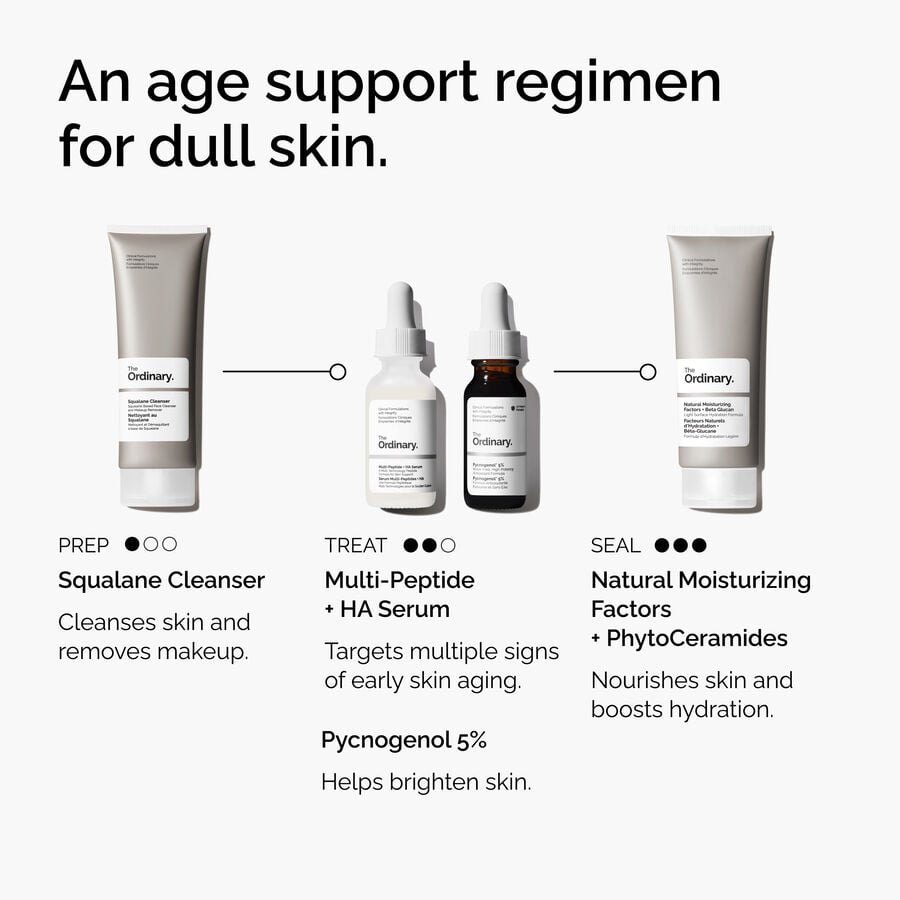 The Ordinary Treatment - Pycnogenol 5% — Details and Specifications　mT