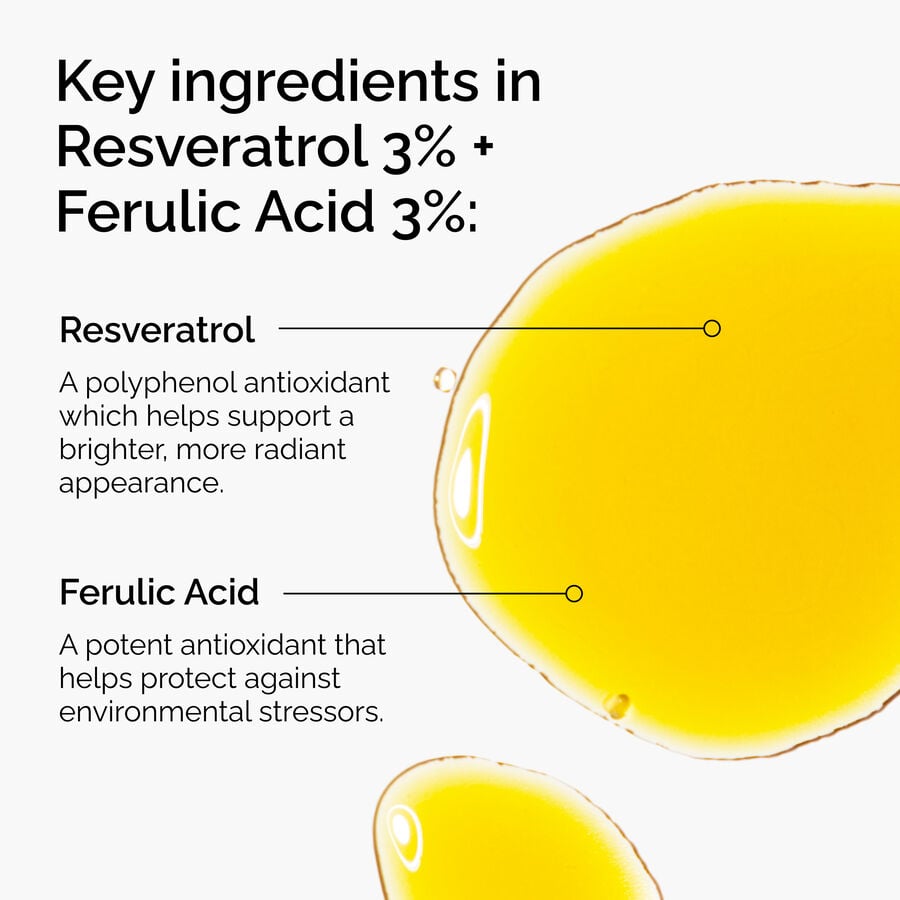 The Ordinary Treatment - Resveratrol 3% + Ferulic Acid 3% | Product Overview　RV