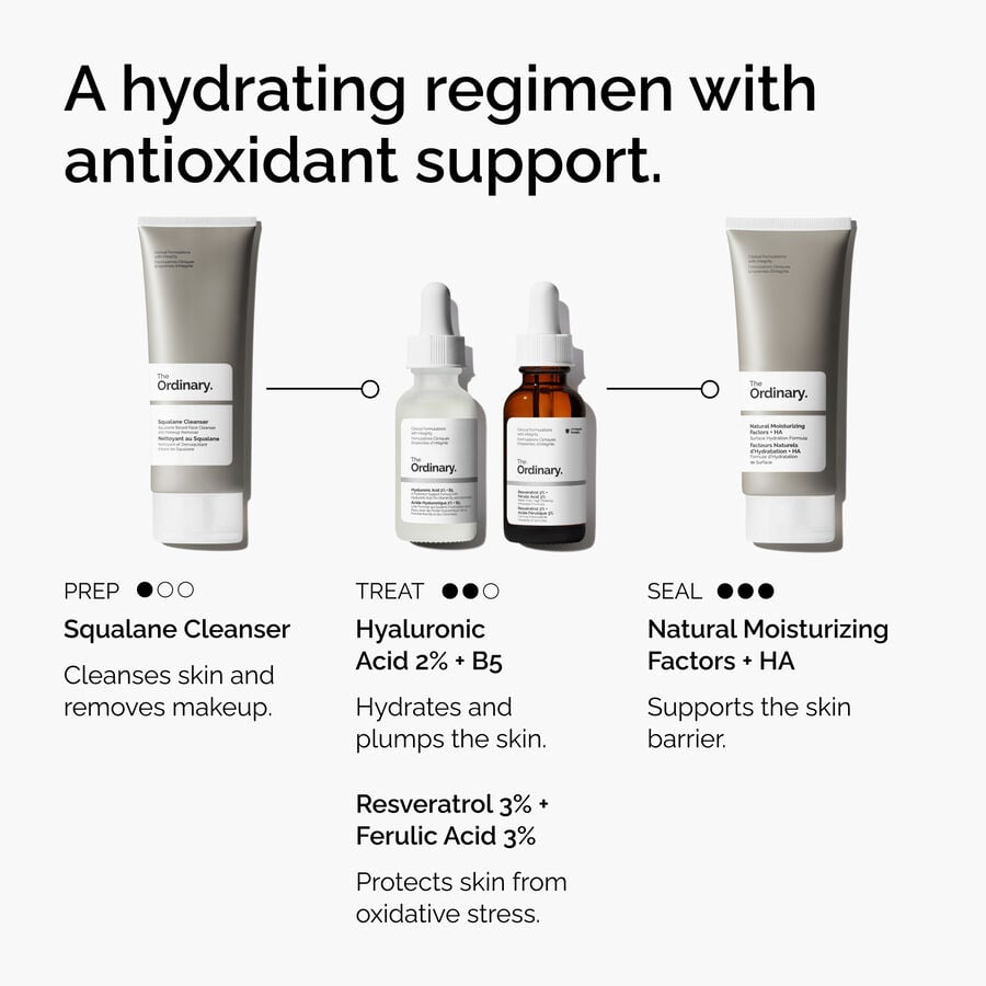 The Ordinary Treatment - Resveratrol 3% + Ferulic Acid 3% | Product Overview　RV