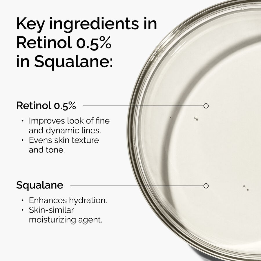The Ordinary Treatment - Retinol 0.5% in Squalane — Product Details　xK