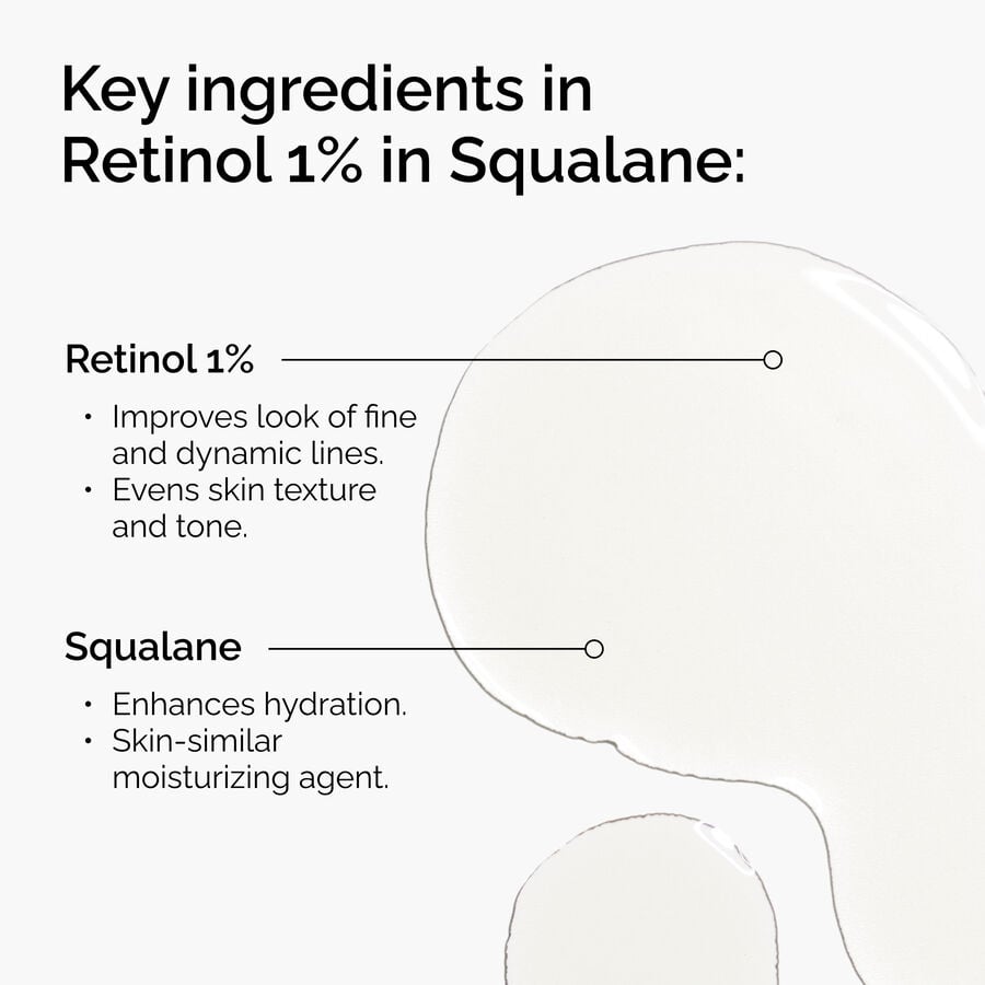 The Ordinary Treatment - Retinol 1% in Squalane | Detailed Overview　oi