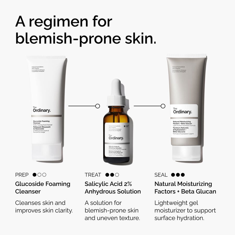 The Ordinary Exfoliating Treatment - Salicylic Acid 2% Anhydrous Solution — Item Information　VJ