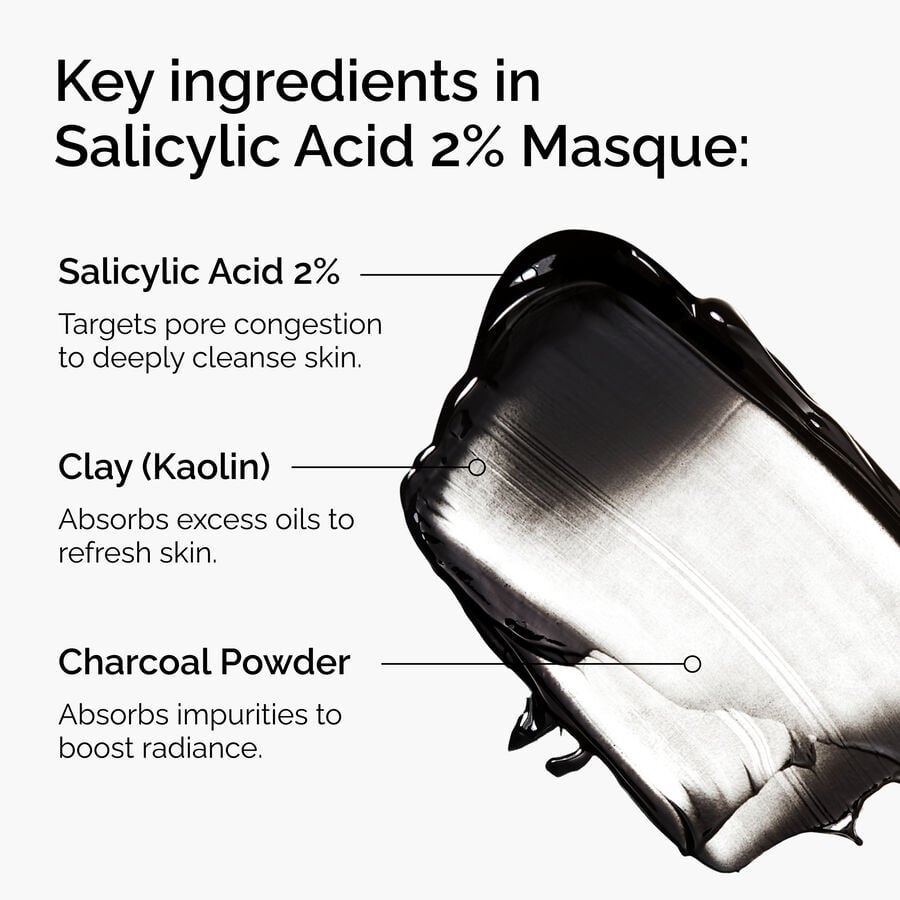 The Ordinary Face Masque - Salicylic Acid 2% — Product Details　0c