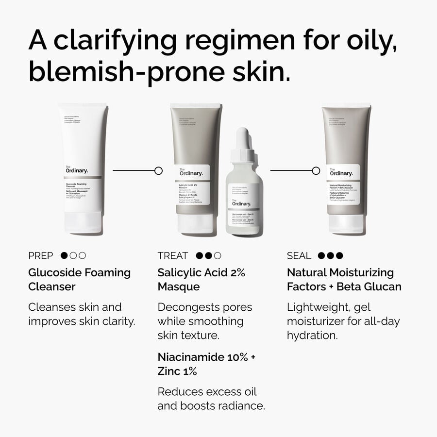 The Ordinary Face Masque - Salicylic Acid 2% — Product Details　0c