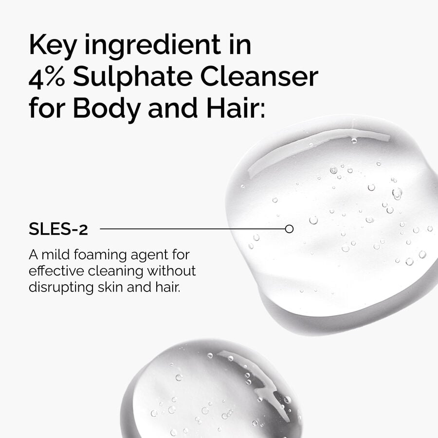 The Ordinary Body and Hair Cleanser with 4% Sulphates — Item Information　RB