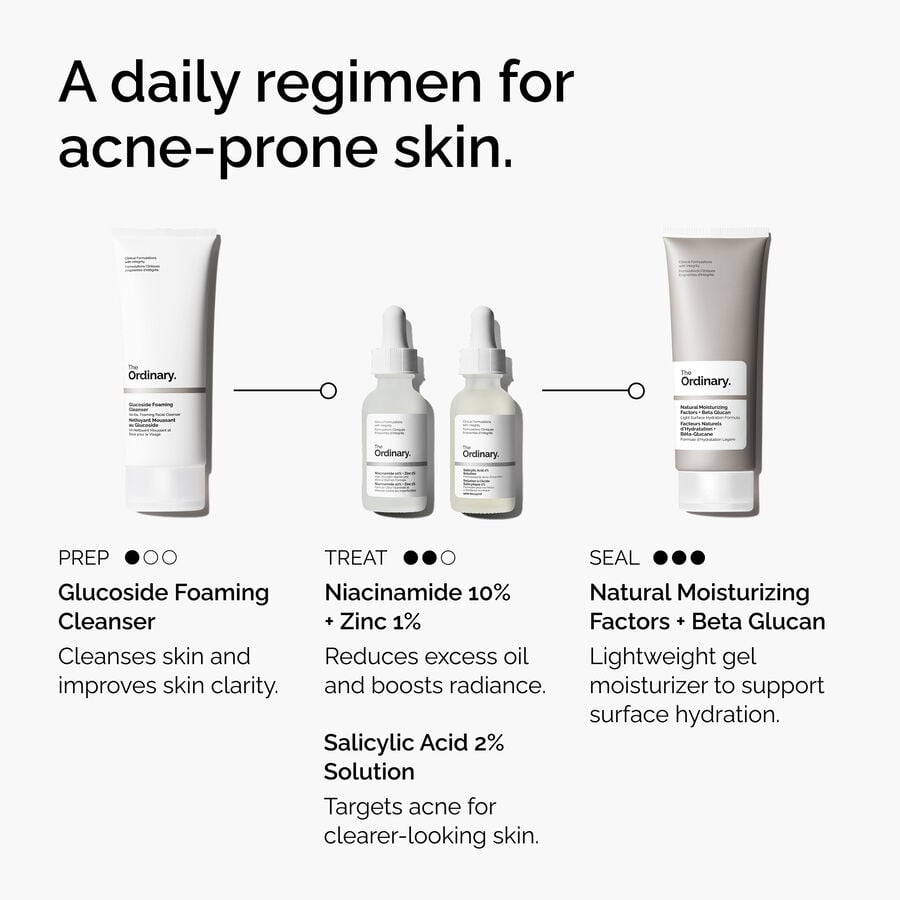 The Ordinary Exfoliating Treatment - Salicylic Acid 2% Solution — Product Facts　ip