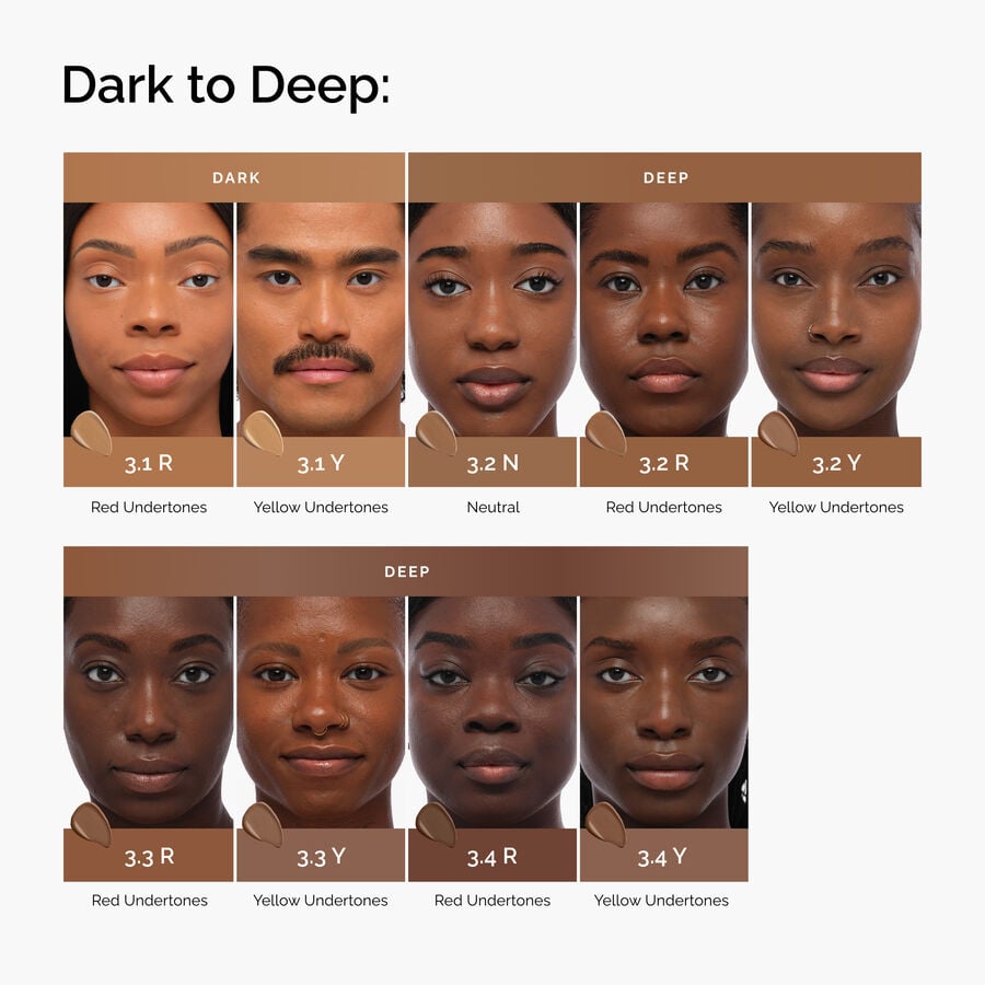 The Ordinary Serum Foundation 30ml | Item Overview　gw