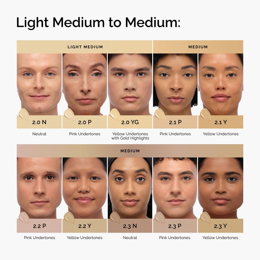 The Ordinary Serum Foundation 30ml | Item Overview　gw