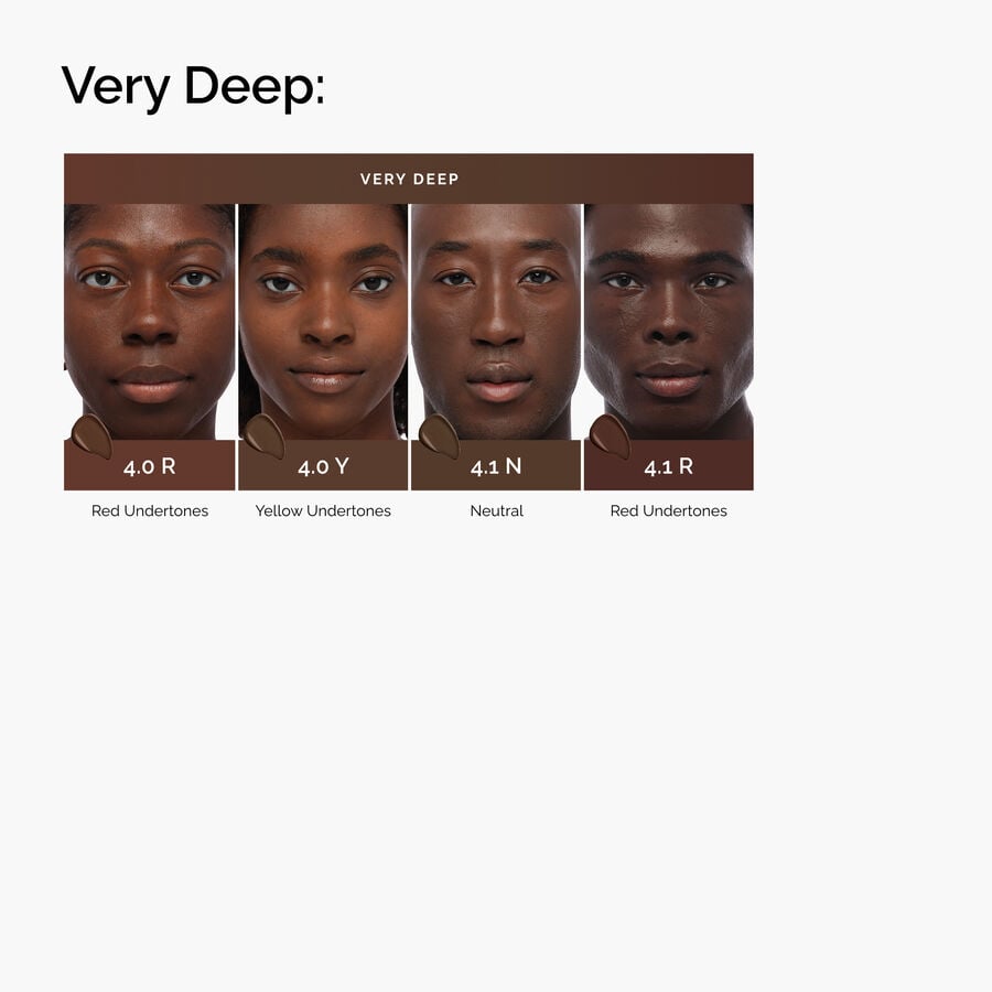 The Ordinary Serum Foundation 30ml | Item Overview　gw
