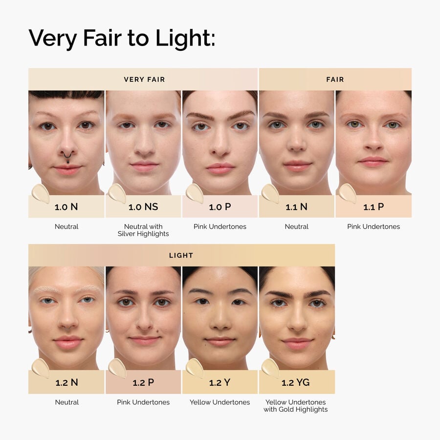 The Ordinary Serum Foundation 30ml | Item Overview　gw