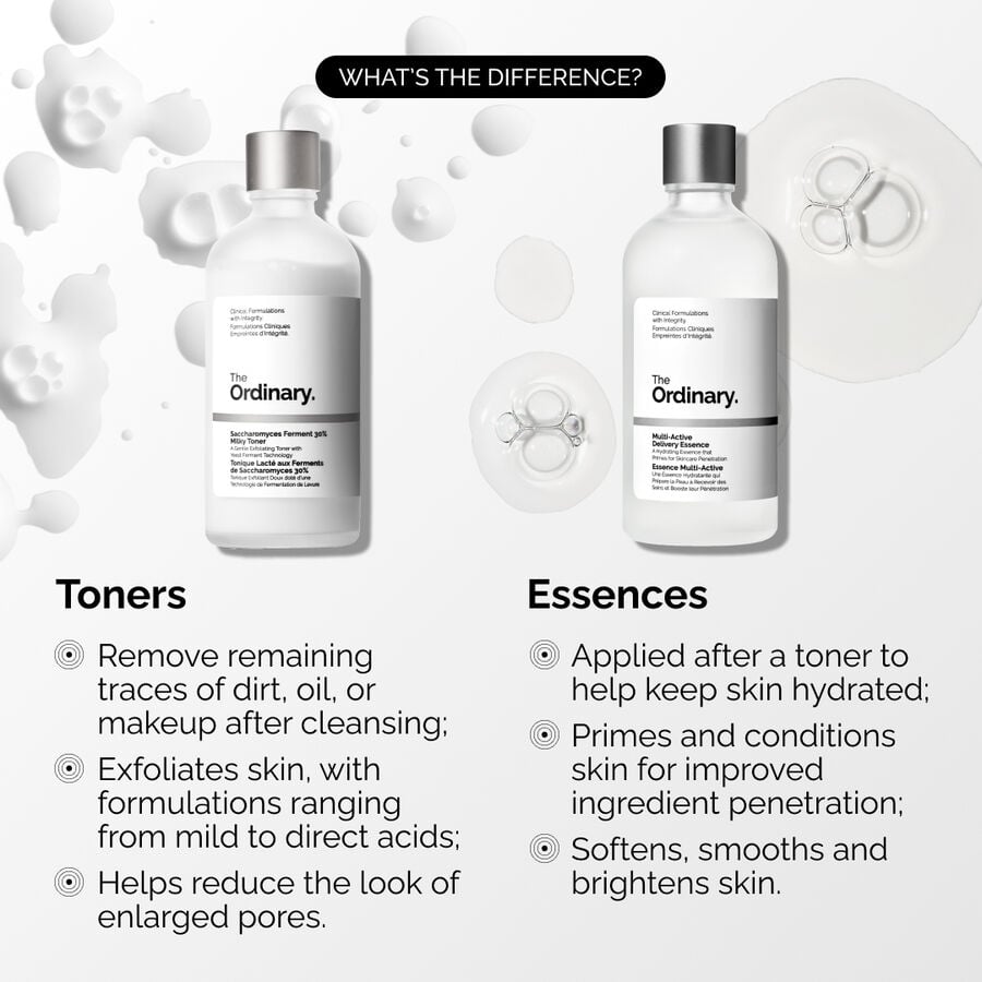 The Ordinary Multi-Active Delivery Essence Treatment — Product Information　xk