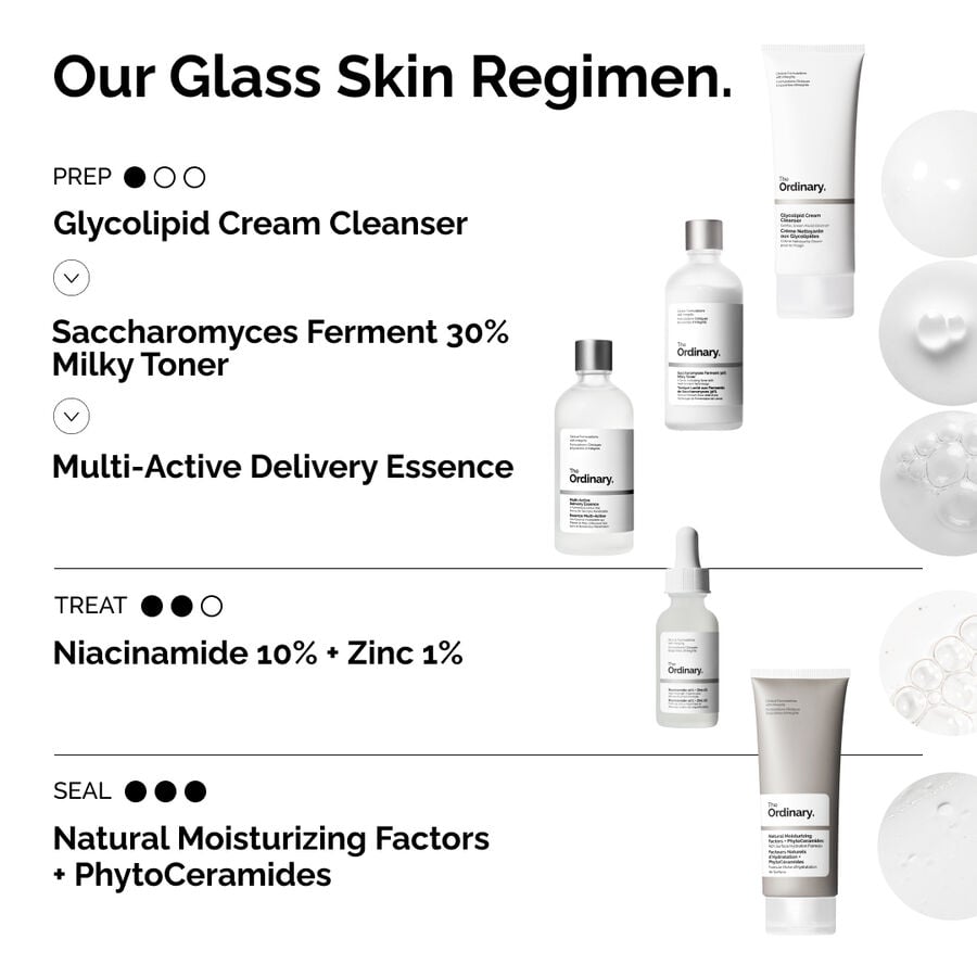 The Ordinary Multi-Active Delivery Essence Treatment — Product Information　xk