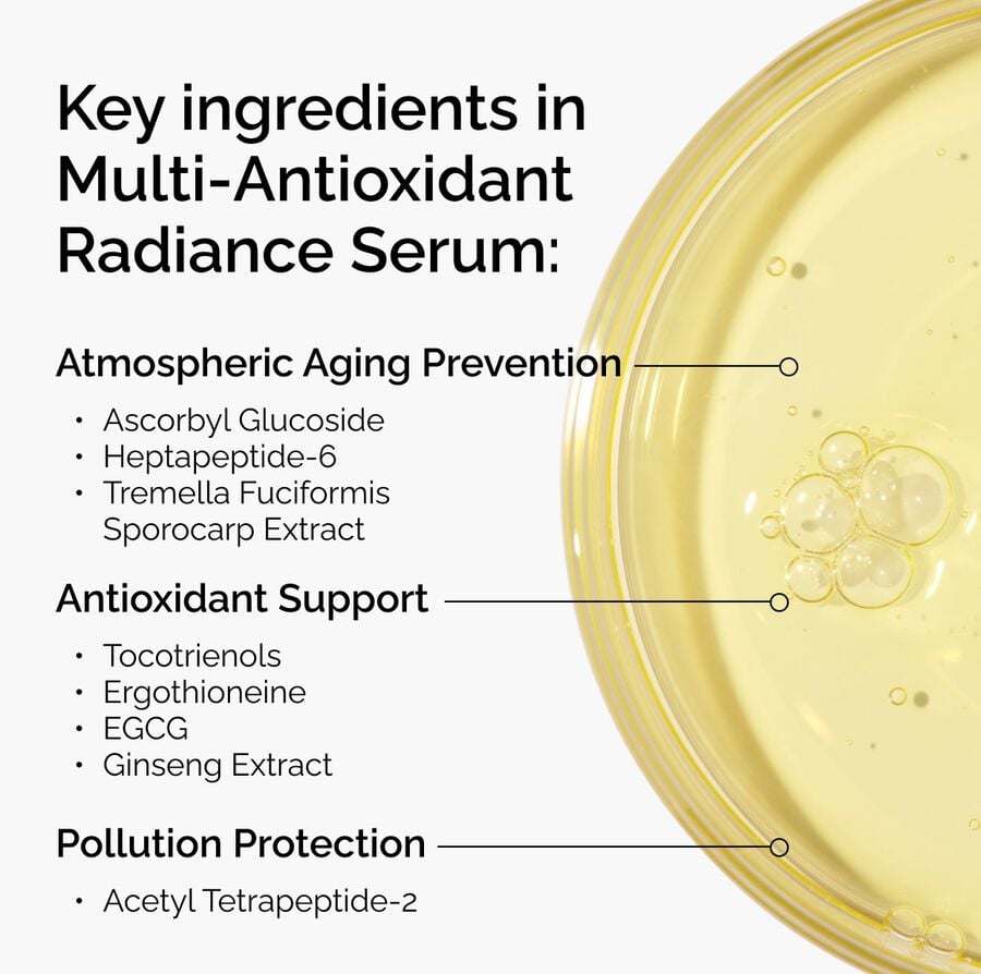 The Ordinary Treatment - Multi-Antioxidant Radiance Serum — Product Information　Bc