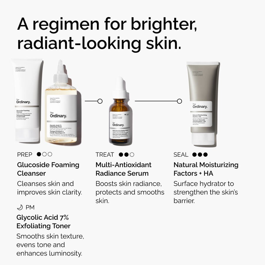The Ordinary Treatment - Multi-Antioxidant Radiance Serum — Product Information　Bc