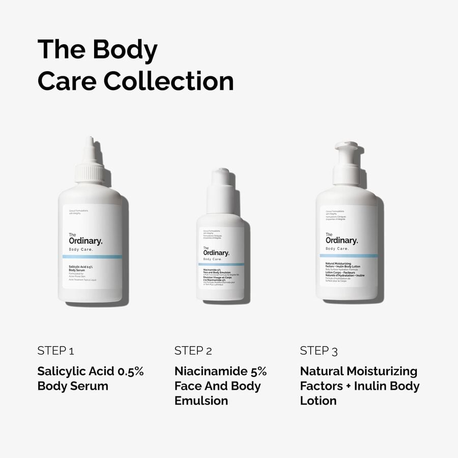 The Ordinary Body Care Collection Set — Product Details　kY