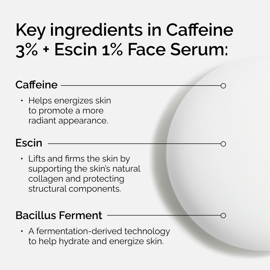 The Ordinary Energizing Face Serum with Caffeine 3% and Escin 1% | Detailed Overview　xo