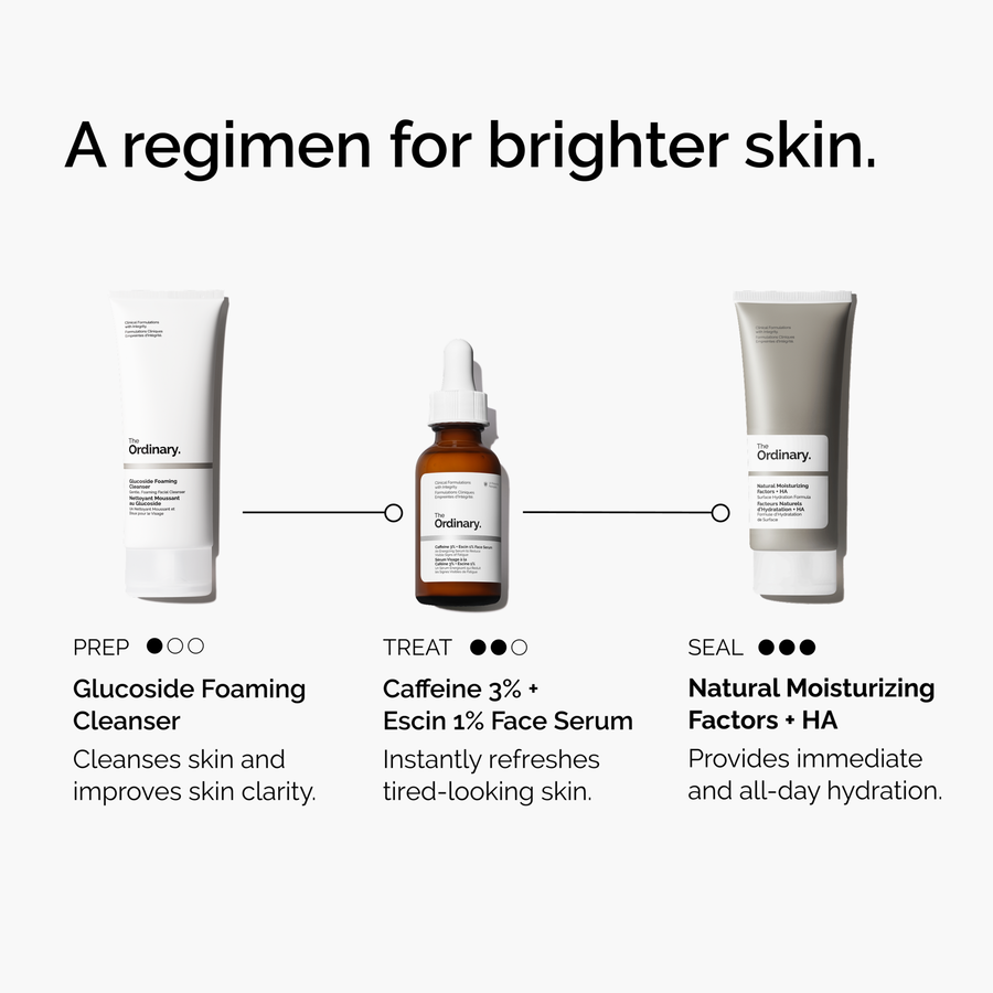 The Ordinary Energizing Face Serum with Caffeine 3% and Escin 1% | Detailed Overview　xo
