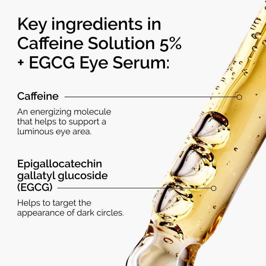 The Ordinary Eye Serum with Caffeine Solution 5% and EGCG | Product Guide　PD