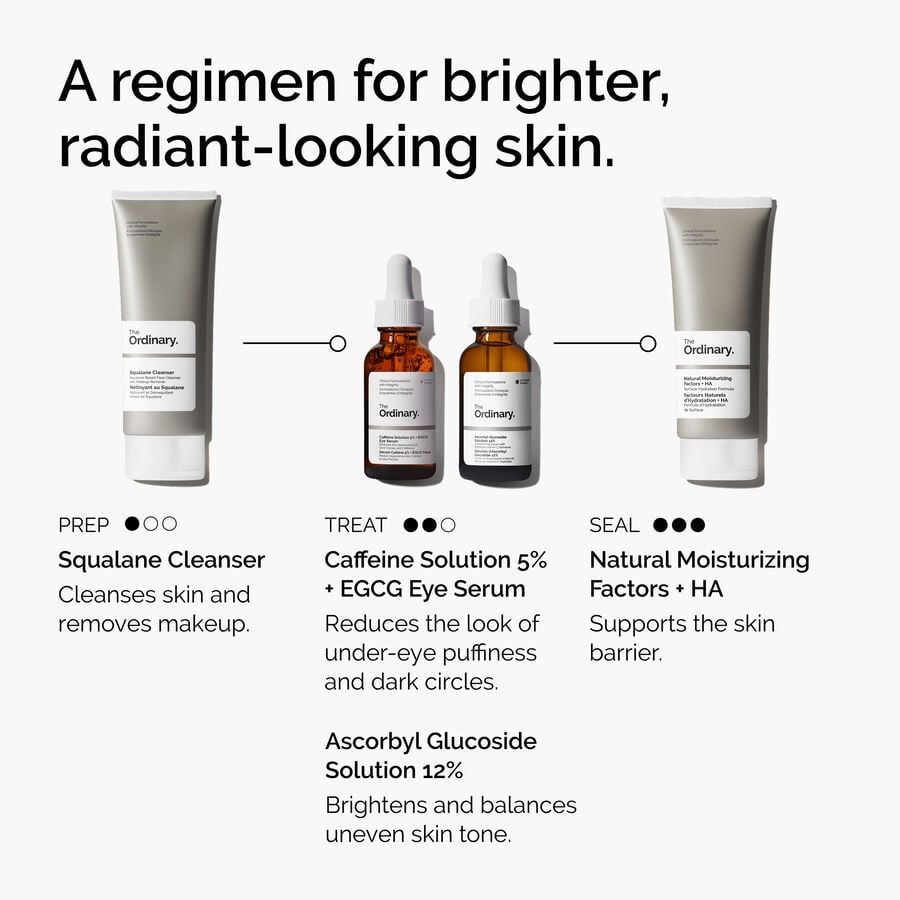 The Ordinary Eye Serum with Caffeine Solution 5% and EGCG | Product Guide　PD