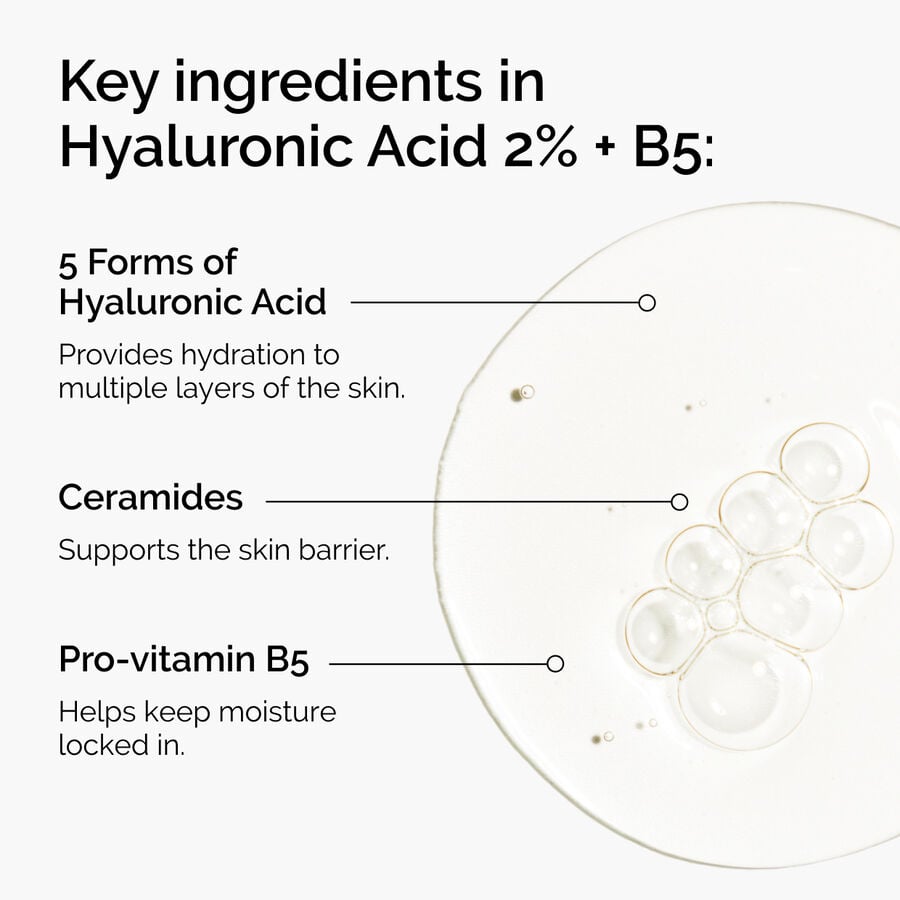 The Ordinary Treatment - Hyaluronic Acid 2% + B5 (with Ceramides) — Full Product Details　Z3