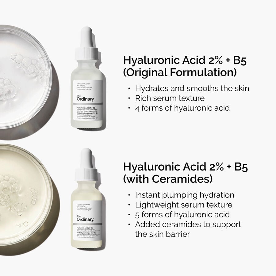 The Ordinary Treatment - Hyaluronic Acid 2% + B5 (Original Formulation) — Item Information　no