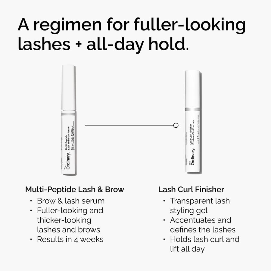 The Ordinary Lash Curl Finisher Treatment — Full Product Details　MO