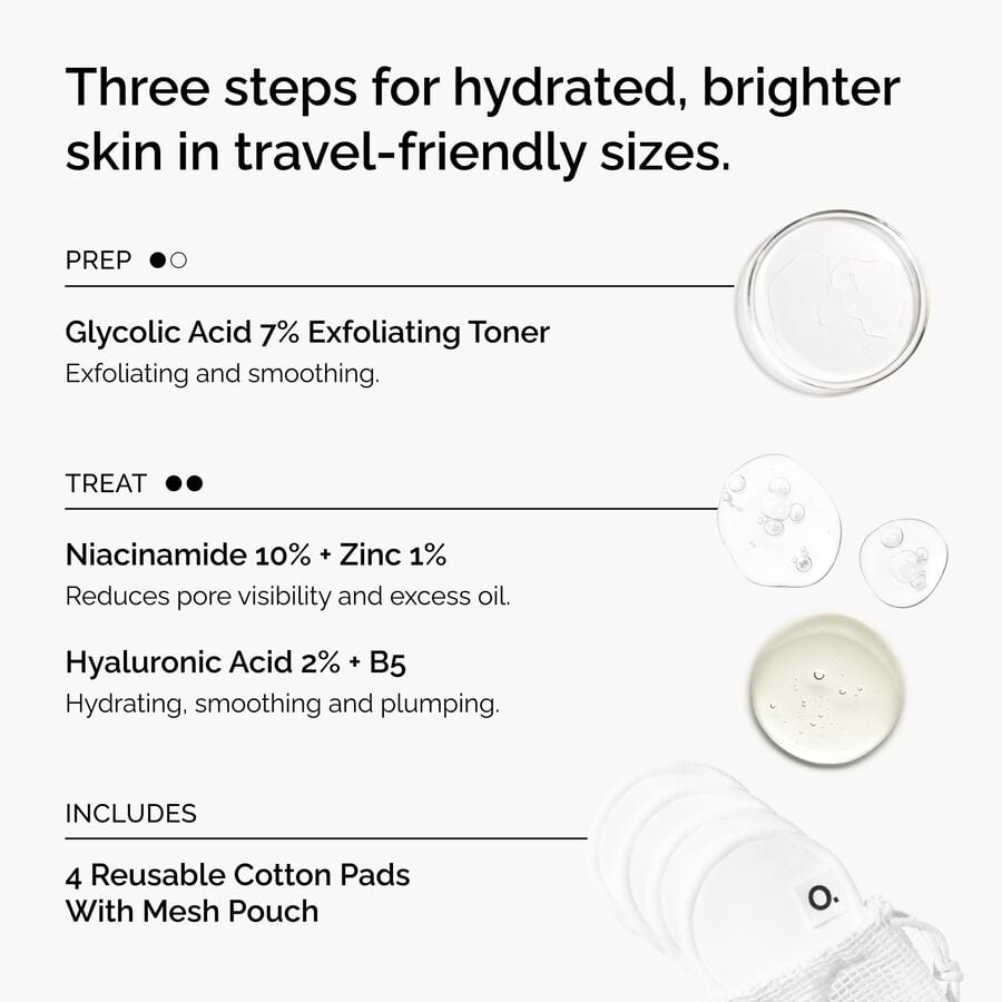 The Ordinary Mini Icons Skincare Set | Product Overview　nQ