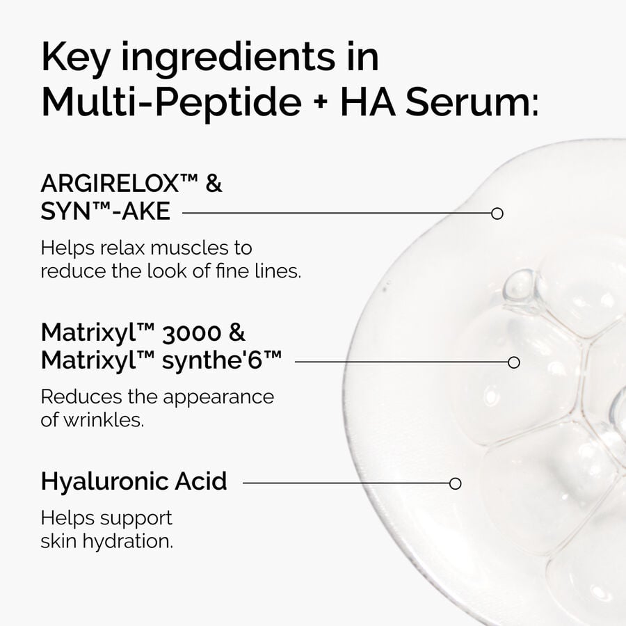 The Ordinary Treatment - Multi-Peptide + HA Serum — Product Details　fL