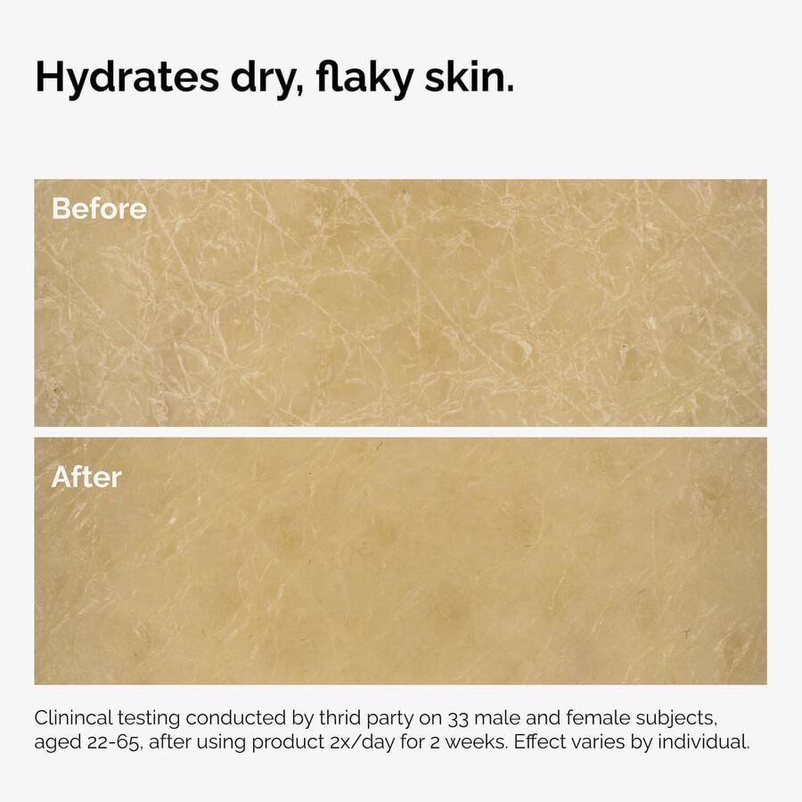 The Ordinary Body Care Collection Set — Product Details　kY
