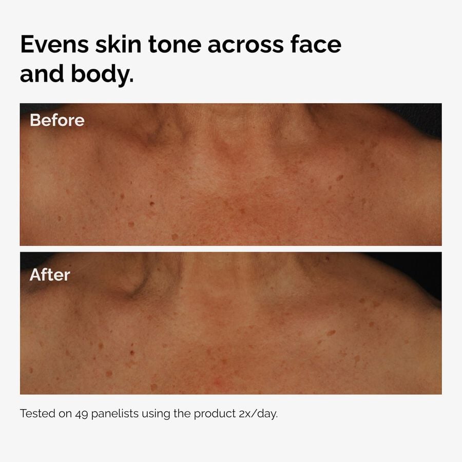 The Ordinary Body Care Collection Set — Product Details　kY
