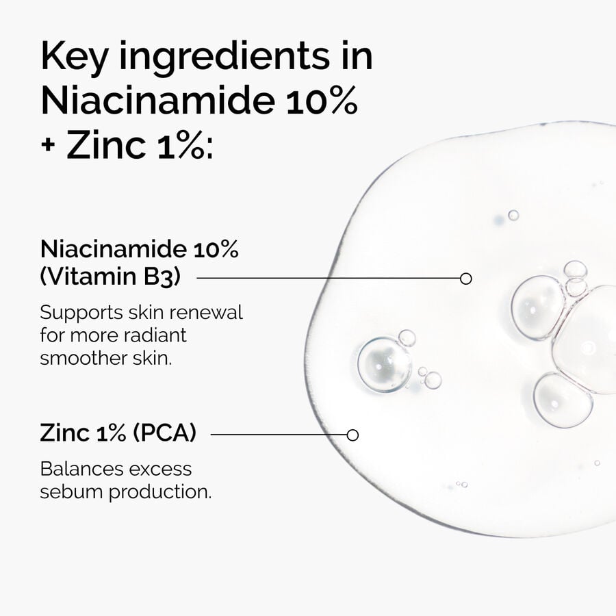 The Ordinary Treatment - Niacinamide 10% + Zinc 1% | Detailed Overview　5I