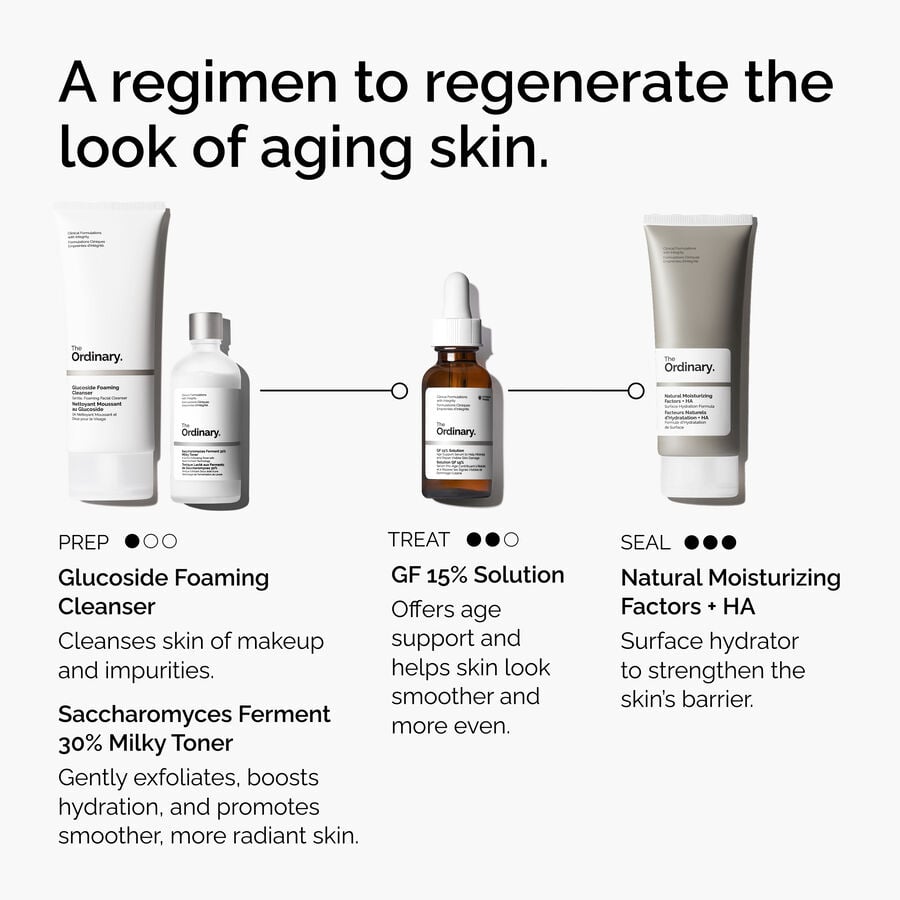The Ordinary Refine and Regenerate Collection Set | Product Features　Mq