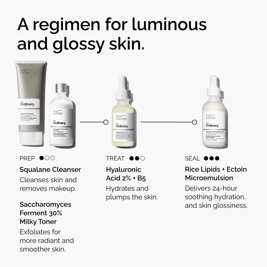 The Ordinary Moisturizer - Rice Lipids + Ectoin Microemulsion — Full Product Details　Ih