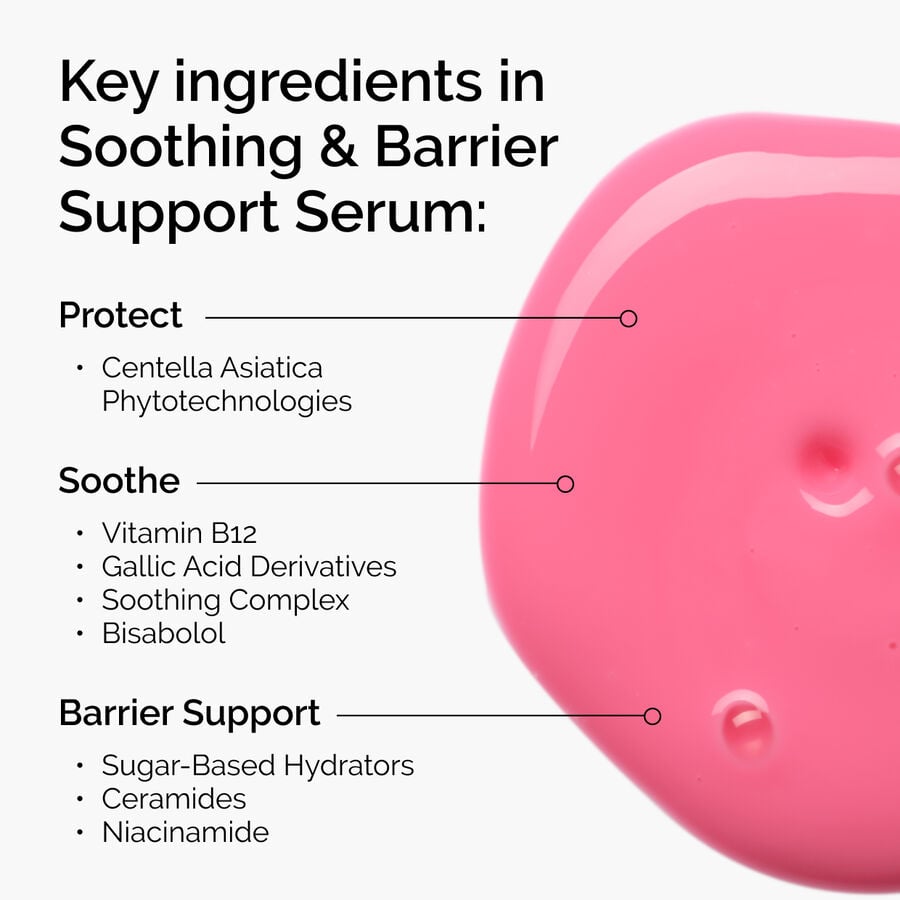 The Ordinary Treatment - Soothing & Barrier Support Serum | Product Features　IA