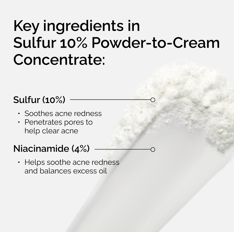 The Ordinary Sulfur 10% Powder-to-Cream Treatment — Full Product Details　9W