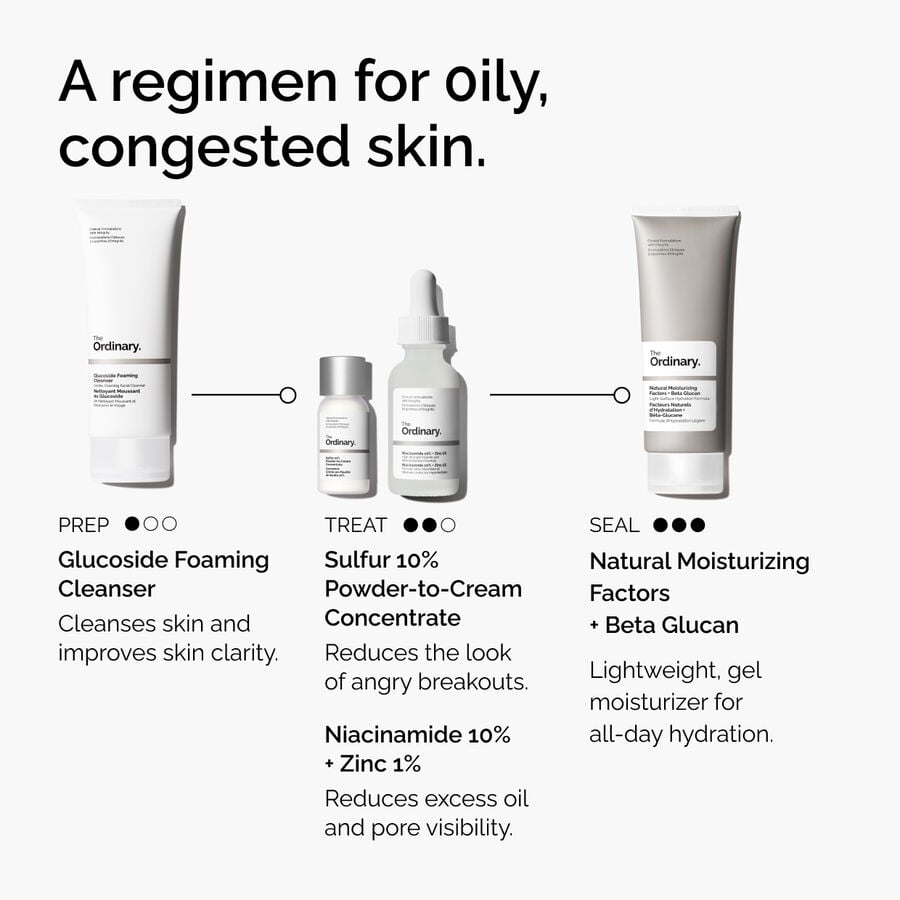 The Ordinary Sulfur 10% Powder-to-Cream Treatment — Full Product Details　9W