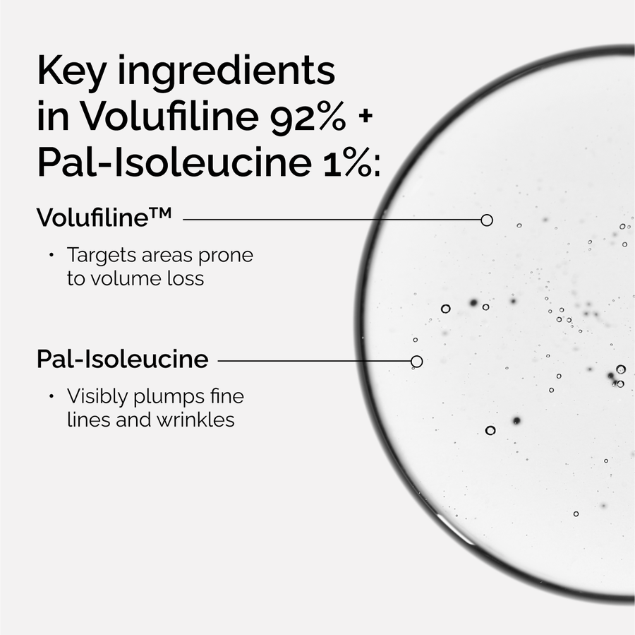 The Ordinary Treatment - Volufiline 92% + Pal-Isoleucine 1% | Item Details　en