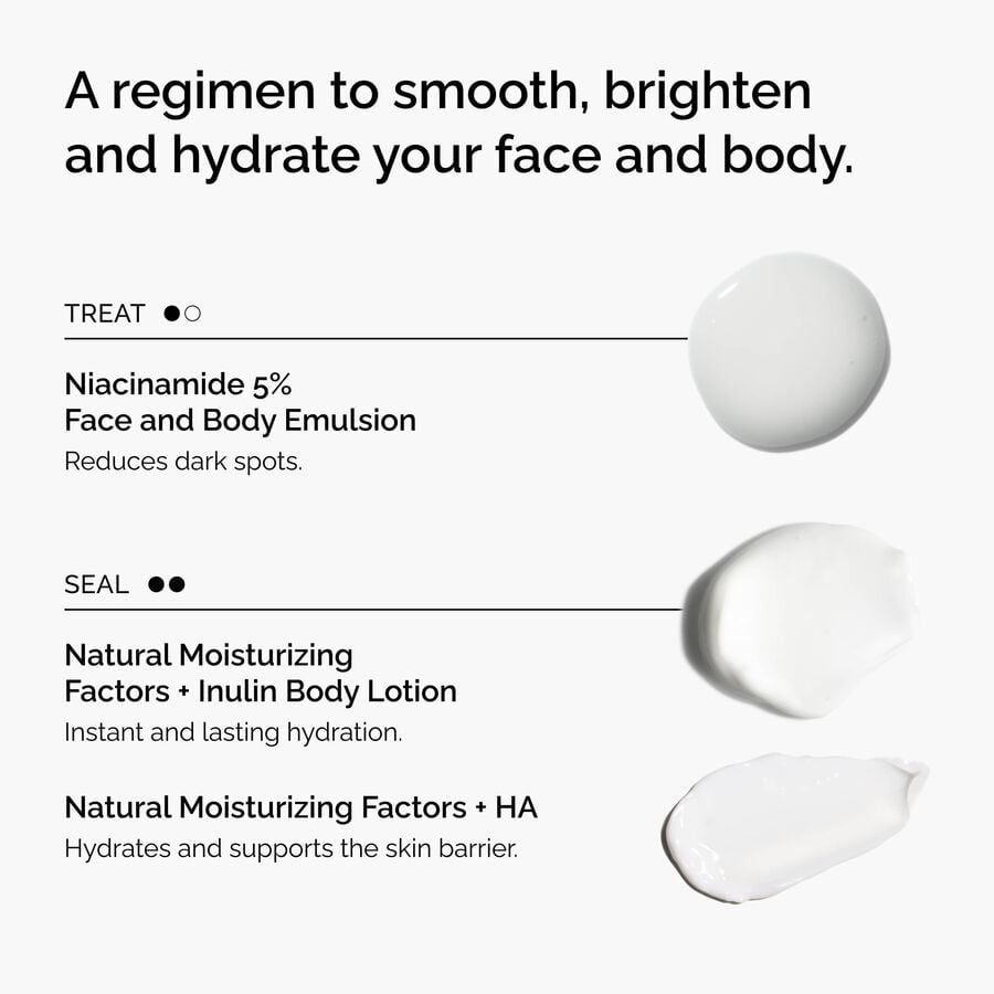 The Ordinary Face and Body Routine Set — Full Product Details　Tu