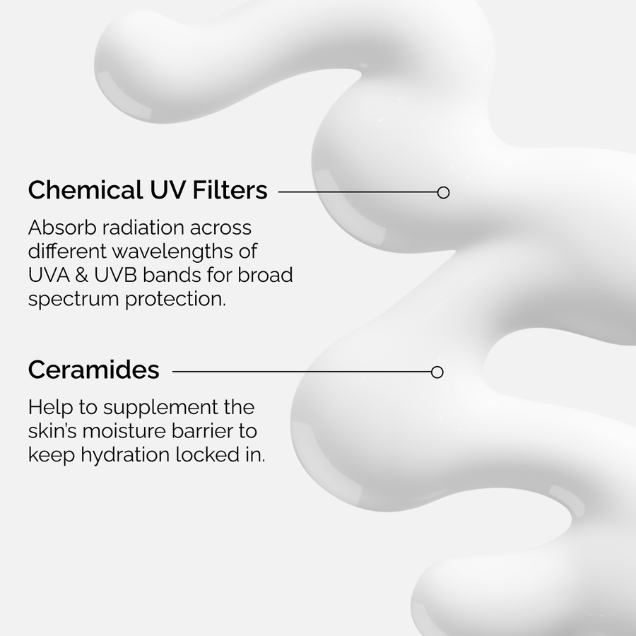 The Ordinary SPF 45 UV Filter Serum — Full Product Details　vg